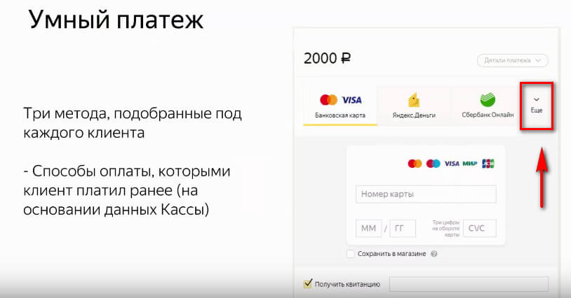 Как оплатить через Яндекс.Кассу